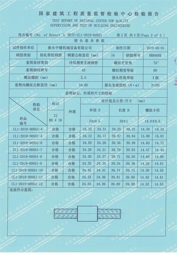 檢測(cè)報(bào)告2
